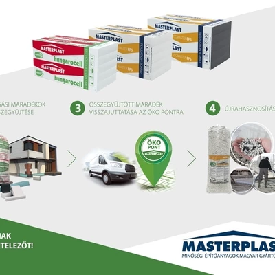 Masterplast - Hungarocell Zöld Program